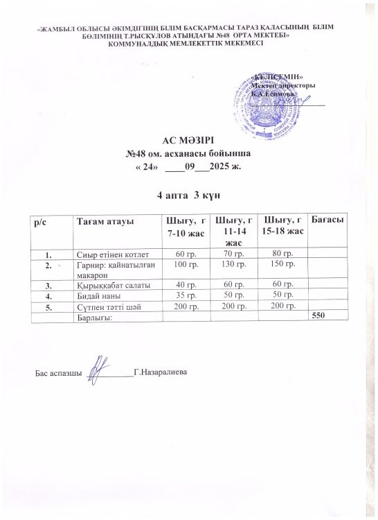 Бір күндік ас мәзірі