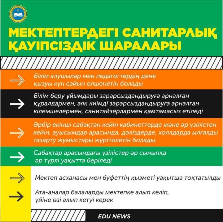 Жаңа оқу жылы қашықтықтан білім беру форматында басталады