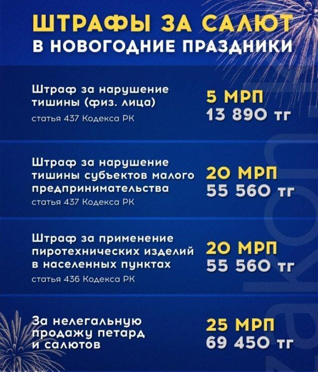Ата-аналар назарына!