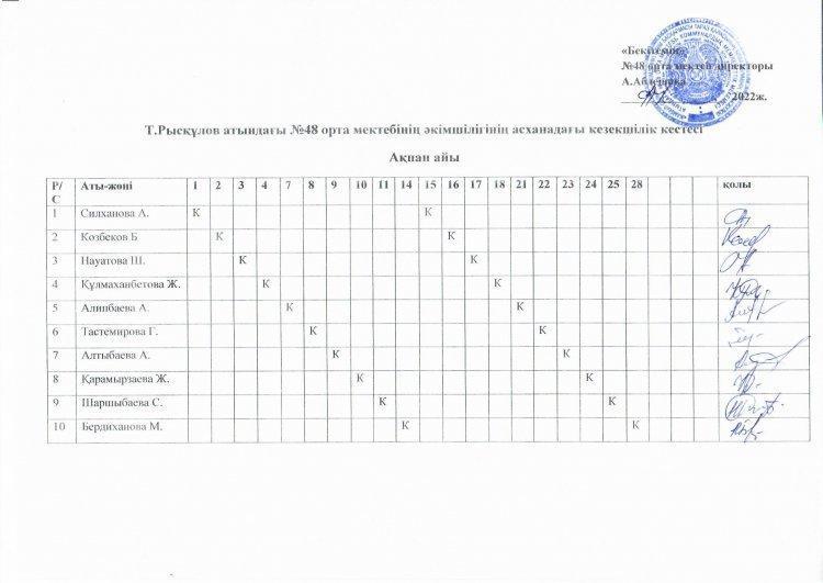 Ақпан айының кезекшілігі