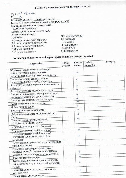 Тамақтану сапасының мониторингі