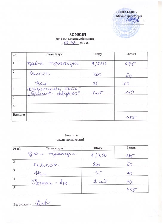 Мектеп ас мәзірі бір күндік