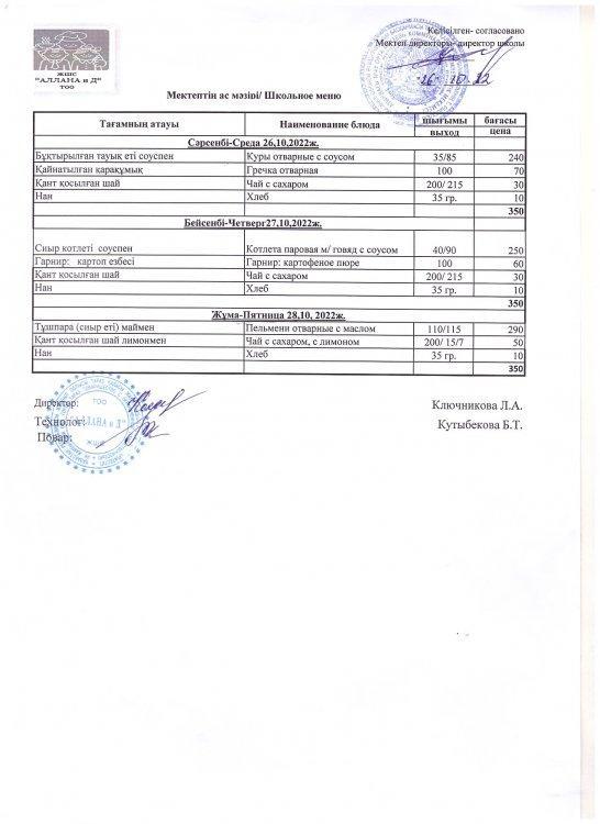 Мектеп ас мәзірі бір күндік