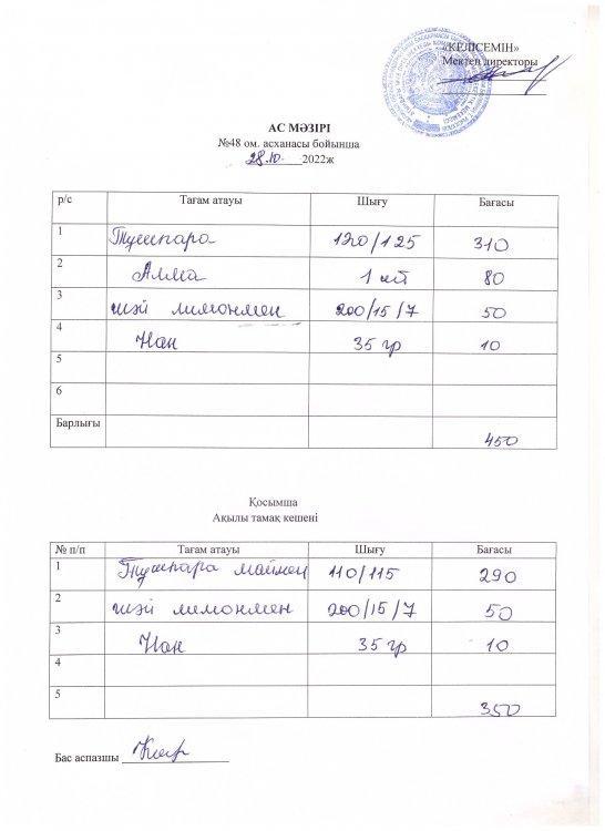 Мектеп ас мәзірі бір күндік