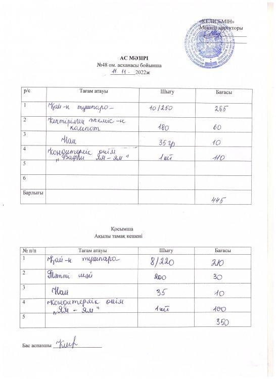 Мектеп ас мәзірі бір күндік
