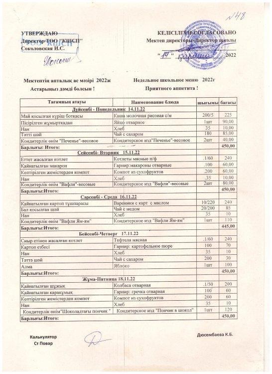 Мектеп ас мәзірі бір күндік