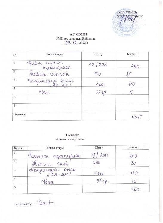 Мектеп ас мәзірі бір күндік