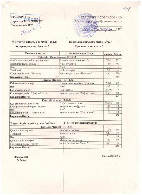 Мектеп ас мәзірі бір күндік