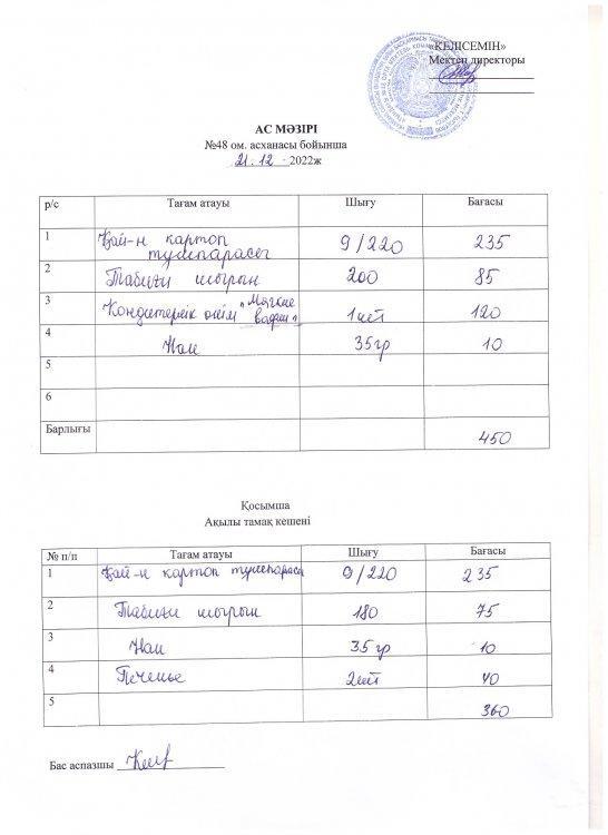 Мектеп ас мәзірі бір күндік