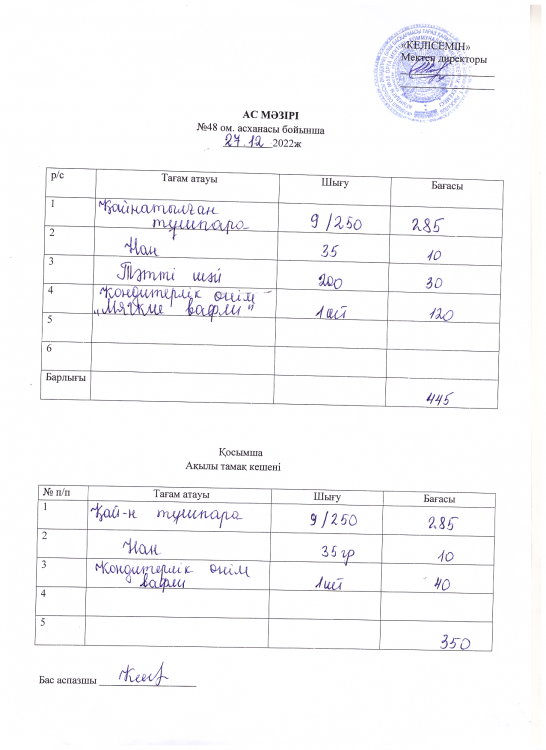 Мектеп ас мәзірі бір күндік