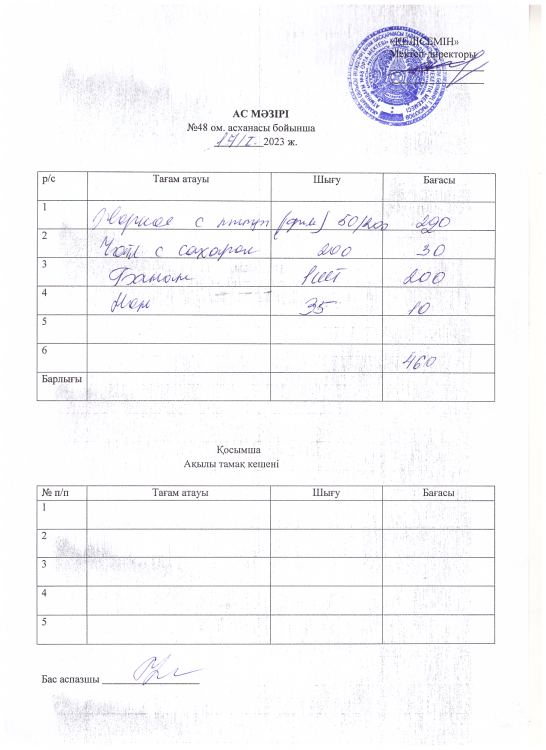 Мектеп ас мәзірі бір күндік