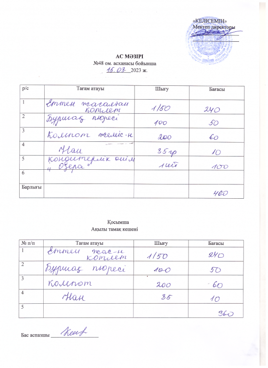 Бір күндік ас мәзірі
