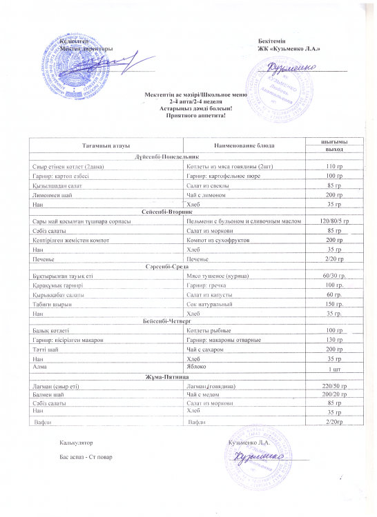 Апталық ас мәзірі   10.04-14.04.2023