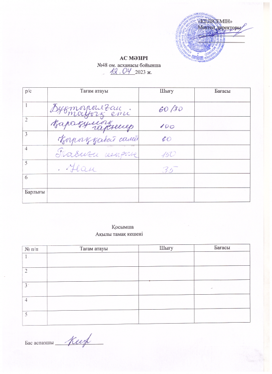 Бір күндік ас мәзірі