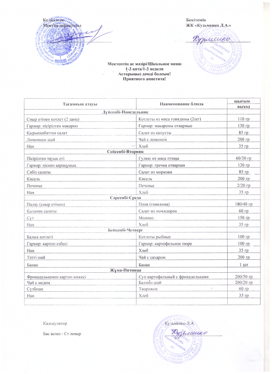 Апталық ас мәзірі. 17.04-21.04.2023 ж.