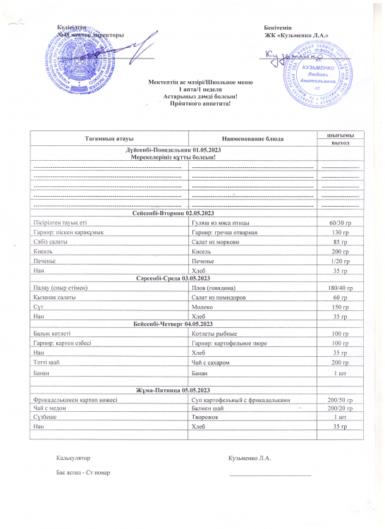 Апталық ас мәзірі.  02.05-05.05.2023