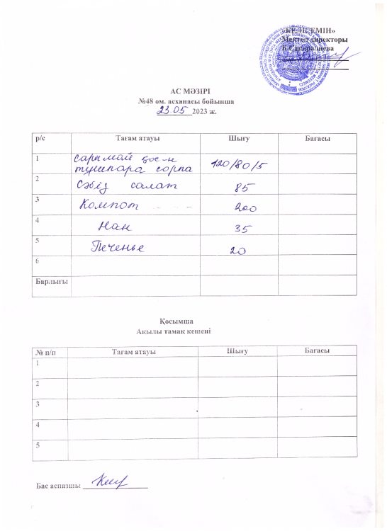 Бір күндік ас мәзірі