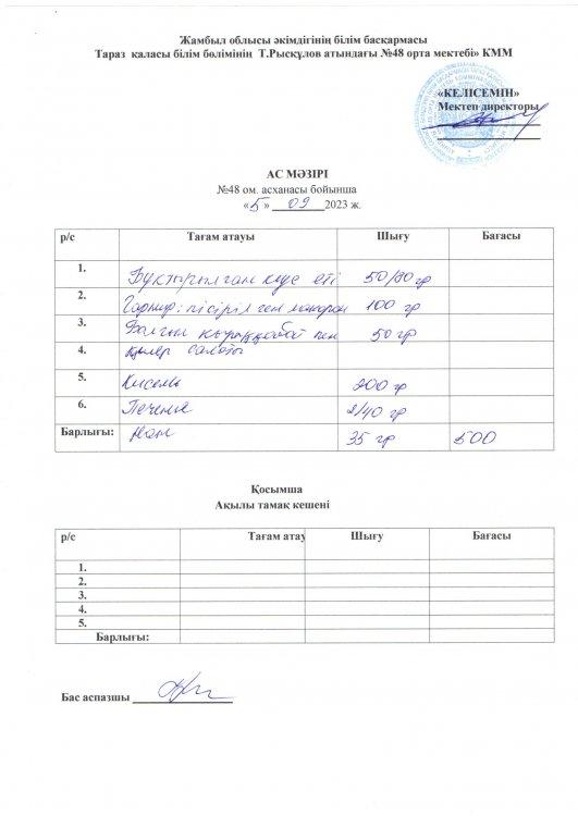 Бір күндік ас мәзірі