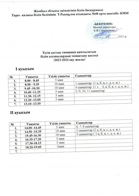 Тамақтану кестесі мен асханадағы кезекшілікті ұйымдастыру
