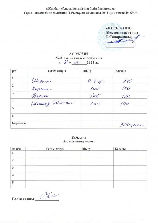 Бір күндік ас мәзірі