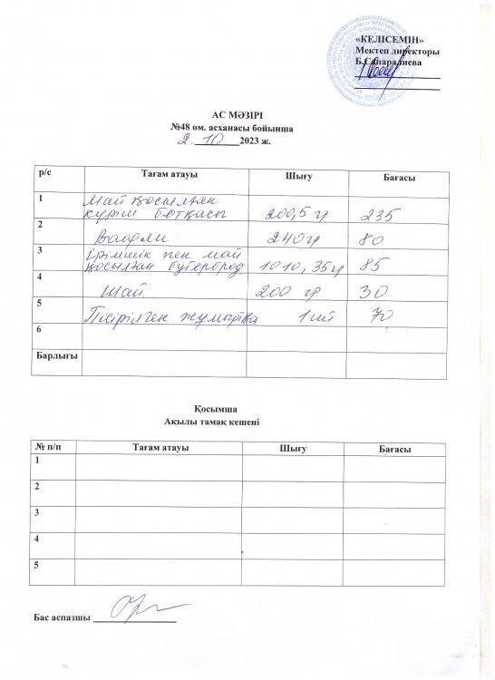 Бір күндік ас мәзірі