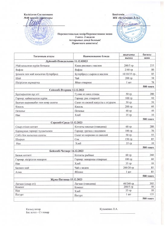 Апталық ас мәзірі