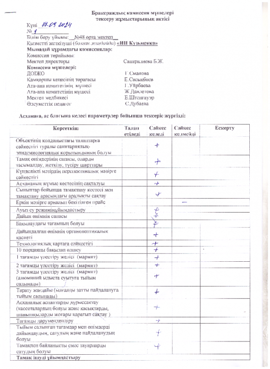 Бракераж