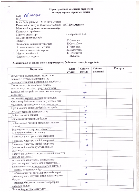 Бракераж