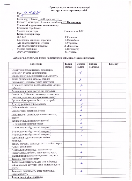 Бракераж