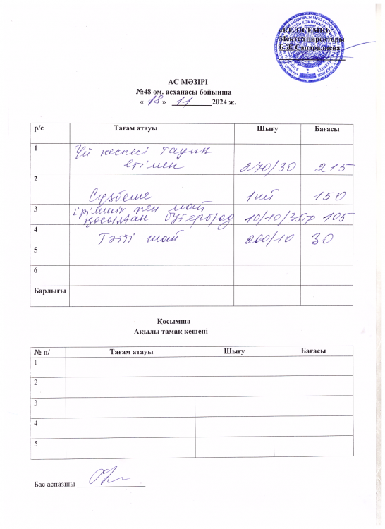 Бір күндік ас мәзірі