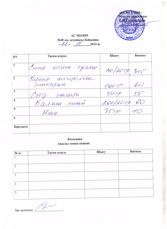 Бір күндік ас мәзірі