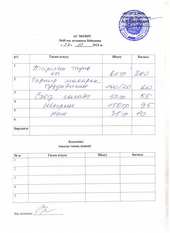 Бір күндік ас мәзірі