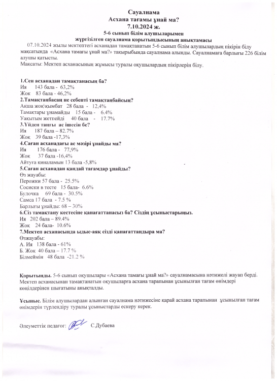 "Асхана тамағы ұнай ма?" сауалнама 5-6 сыныптар