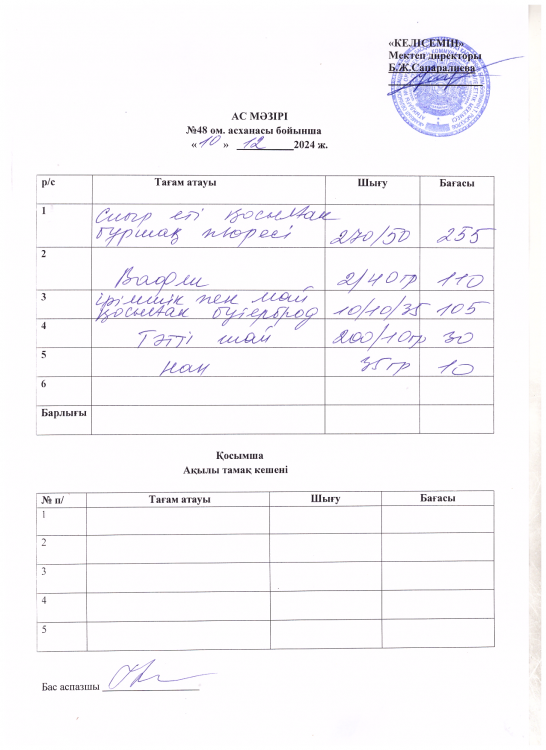 Бір күндік ас мәзірі