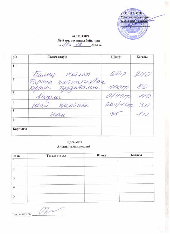 Бір күндік ас мәзірі