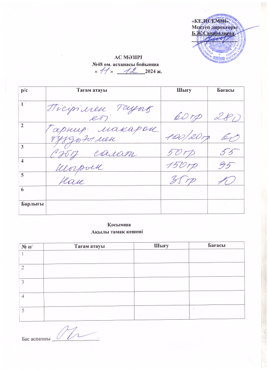 Бір күндік ас мәзірі