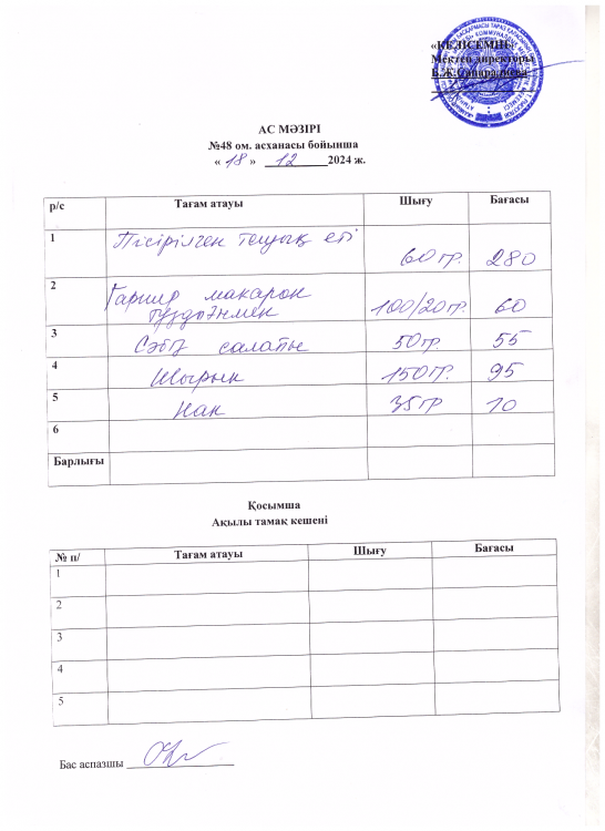 Бір күндік ас мәзірі