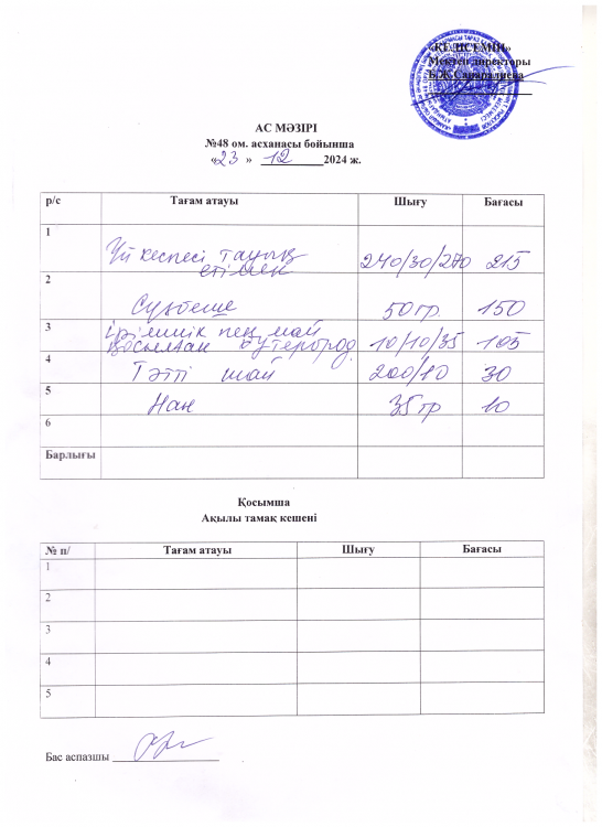 Бір күндік ас мәзірі