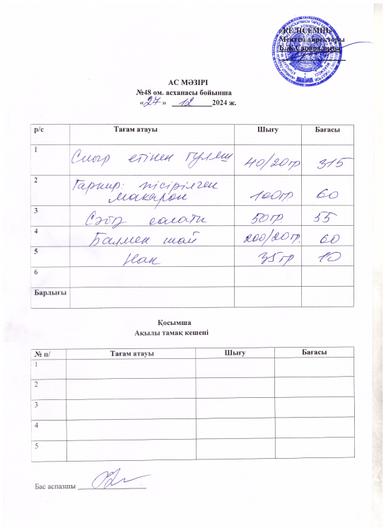 Бір күндік ас мәзірі