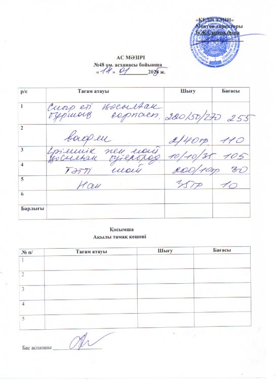 Бір күндік ас мәзірі
