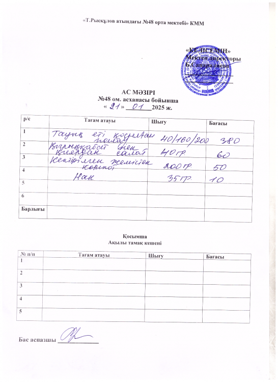 Бір күндік ас мәзірі