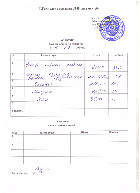 Бір күндік ас мәзірі