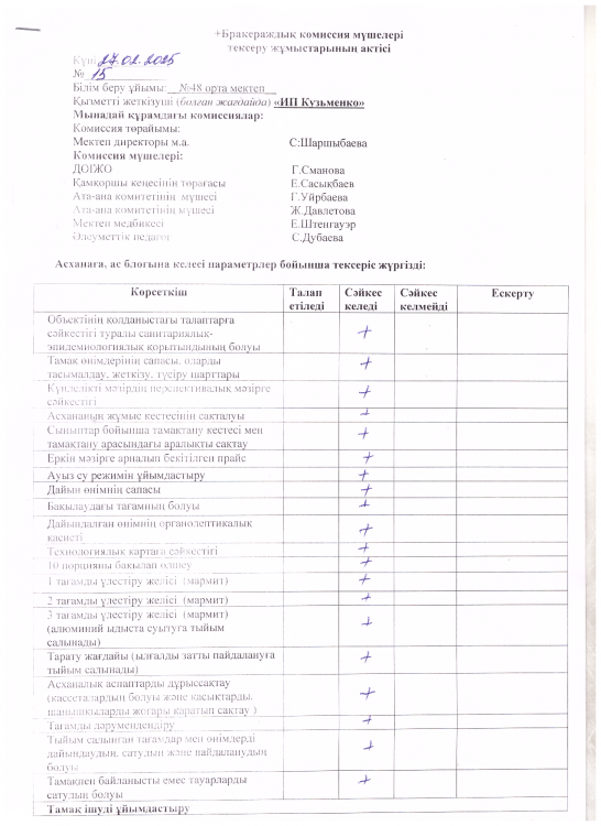 Бракераж