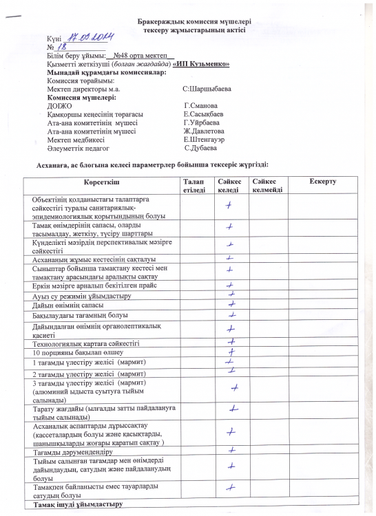Бракераж