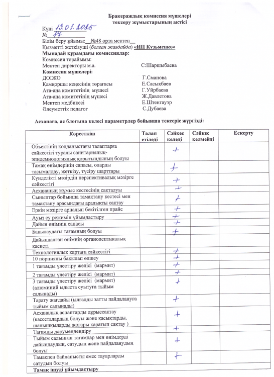 Бракераж