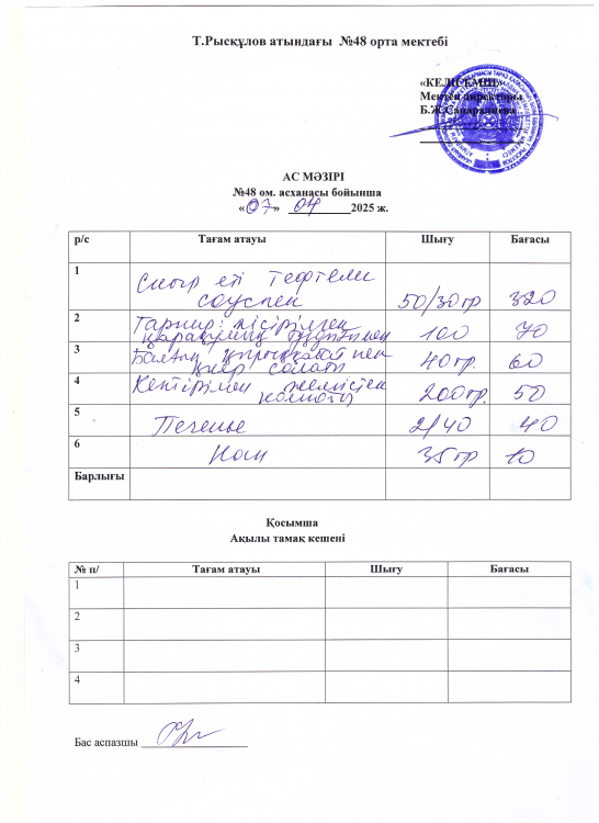Бір күндік ас мәзірі