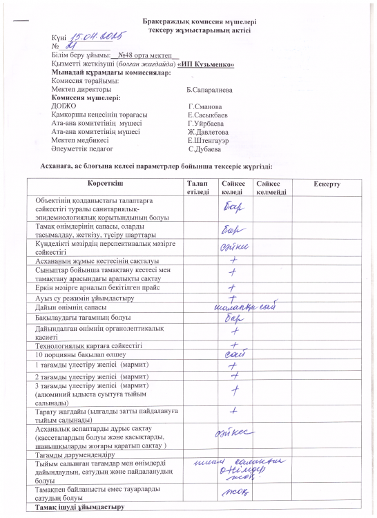 Бракераж