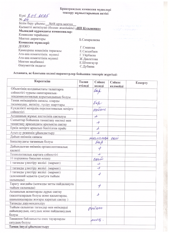 Бракераж