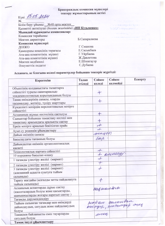 Бракераж