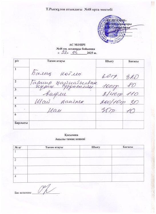 Бір күндік ас мәзірі